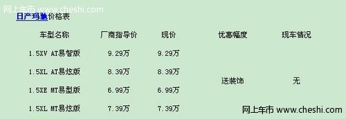 预订日产玛驰送装饰 订金5000至1万元