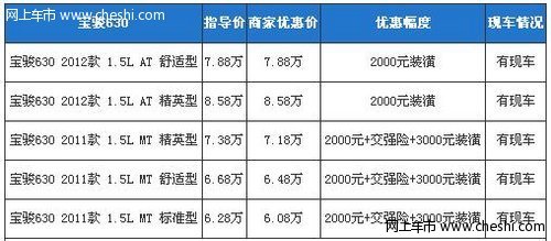 五菱宝骏630现车有售 综合优惠至6000元