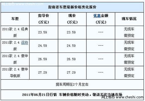 新款指南者展车到店 预定提车需2个月