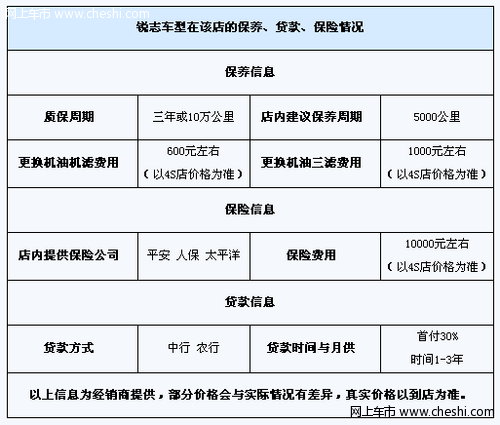 锐志现车充足颜色齐全 购车优惠1.5万元