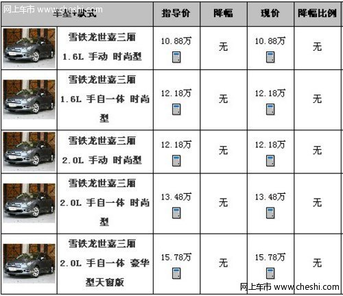 雪铁龙世嘉三厢天窗版 南京4S店需要预定