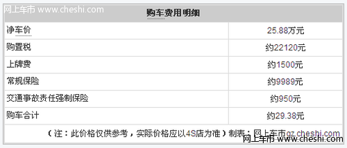 大众CC最高优惠1.5万元 有少量现车 欲购从速