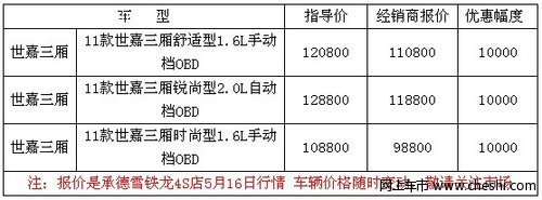 承德11款世嘉三厢现金优惠1万元 店在有现车