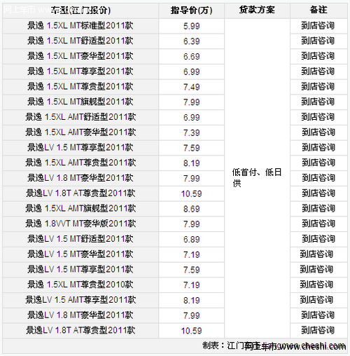 江门行情景逸首付仅2万 同时享6千优惠