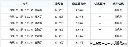 销量一路飙升 传祺团购价超低优惠不断