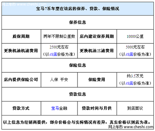 宝马7系保养保险情况介绍