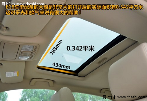 帝豪EC8天窗尺寸介绍