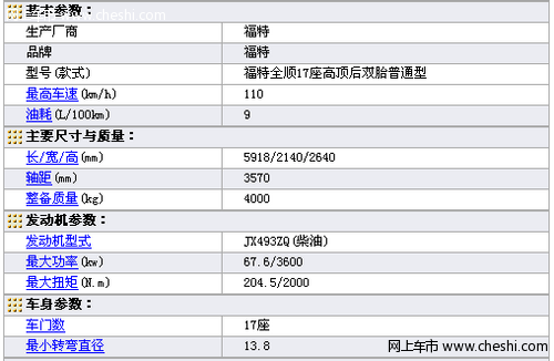 全顺17座性能参数介绍