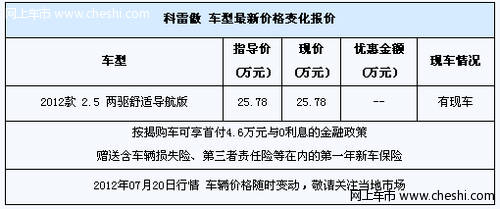 购科雷傲首付4.6万免利息还送保险