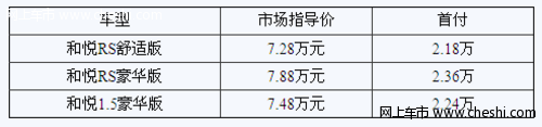 贷款首付2.1万元 江淮和悦开回家