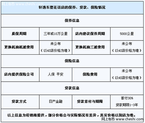 8月4日新轩逸上市会 现场预订送精品