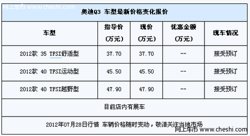 奥迪Q3接受预订 订金5万店内有现车