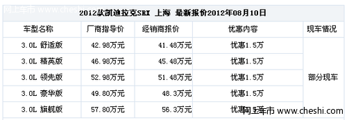 凯迪拉克SRX现车在售 全系优惠15000元