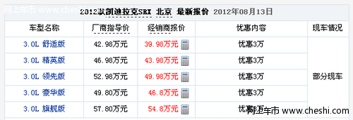 北京凯迪拉克SRX现车在售 全系优惠30000元