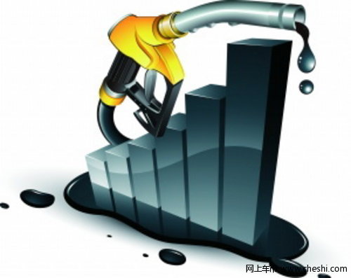 国内油价再次上调