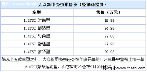 新款大众甲壳虫价格曝光  售价19.88-29.98万元