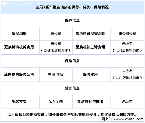 2013款宝马7系9月28日上市 店内接受预订