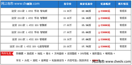 2013新年特惠 途安全系优惠2.3万元