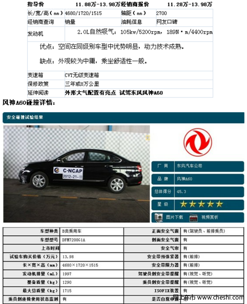 风神A60 CNCAP安全碰撞测试得分45.3分