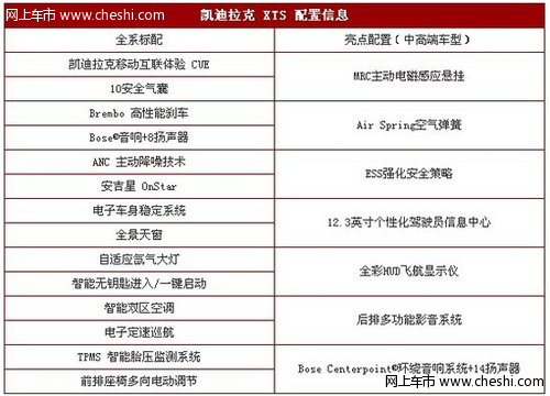 2013凯迪拉克XTS配置全面解析