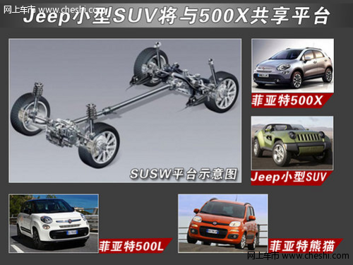 菲亚特工厂将投产 Jeep全新小型SUV