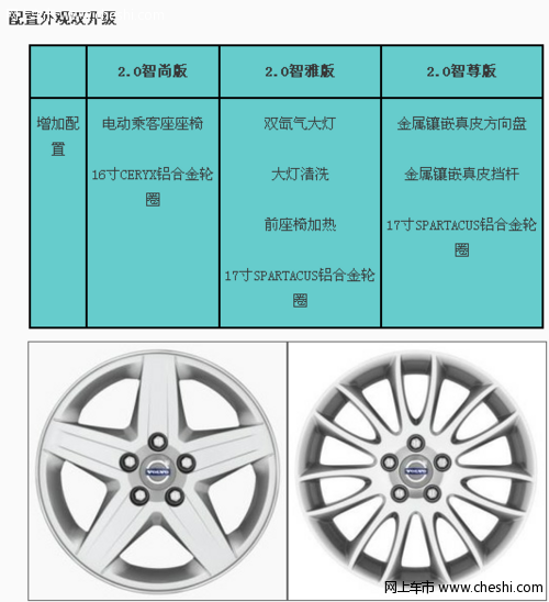 豪华配置升级 乘坐更舒适性2011新款沃尔沃S40登陆中国