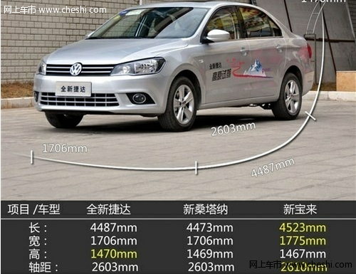 外观硬朗/更安全更舒适 全新捷达1.6L MT试驾