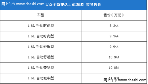 新捷达上市 性能出色