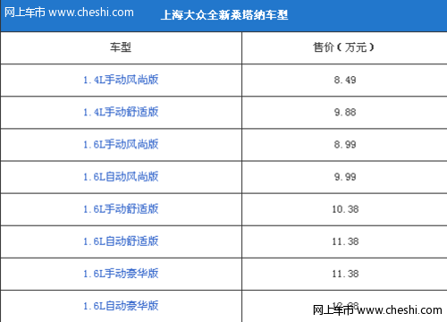 上海大众全新桑塔纳上市 8.49-12.38万元