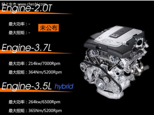 英菲尼迪Q50明年将上市 推出三款发动机
