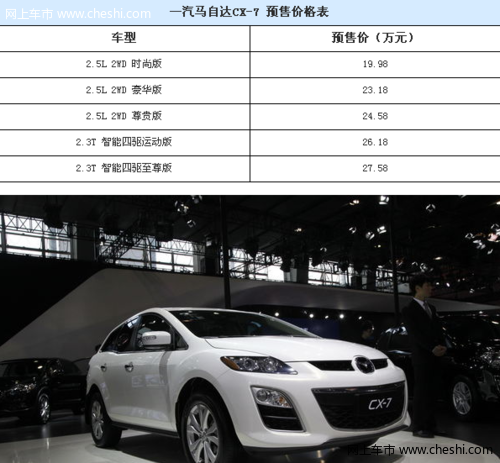 国产马自达CX-7配置曝光 售19.98万元起