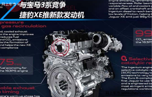 与宝马3系竞争 捷豹XE推新款发动机