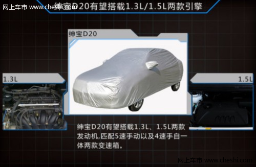 发动机出色 北京汽车将推小型车 命名绅宝D20