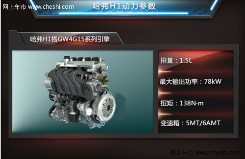 哈弗小SUV“H1”/9月底上市 预计6万起售
