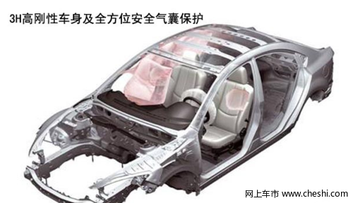 重量与安全 解析马自达睿翼轻量化设计