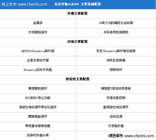 北京奔驰GLK配置分析及购买推荐