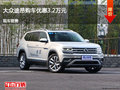 大同大众途昂优惠3.2万 降价竞争汉兰达