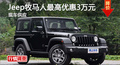 長(zhǎng)沙Jeep牧馬人優(yōu)惠3萬(wàn) 降價(jià)競(jìng)林肯MKX