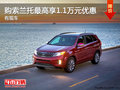 現(xiàn)車促銷 購索蘭托最高享1.1萬元優(yōu)惠