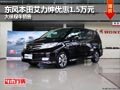 晉中東風(fēng)本田艾力紳降1.5萬元 現(xiàn)車供應(yīng)