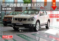 日產(chǎn)逍客最高優(yōu)惠1.8萬元 現(xiàn)車銷售