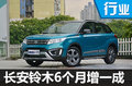 长安铃木销量5连涨 全新SUV将上市（图）