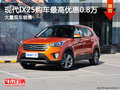 現(xiàn)代IX25購車最高優(yōu)惠0.8萬 店內(nèi)有現(xiàn)車