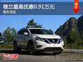 樓蘭最高直降0.91萬元