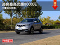 逍客烏市降價促銷 購車最高優(yōu)惠8000元