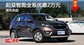 長沙起亞智跑優惠2萬 降價競爭現代ix35