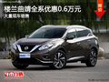 樓蘭曲靖全系優(yōu)惠0.6萬 競爭降價漢蘭達