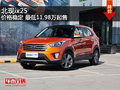 北現(xiàn)ix25目前價(jià)格穩(wěn)定 最低11.98萬起售