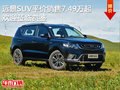 遠(yuǎn)景SUV平價(jià)銷售7.49萬(wàn)起 歡迎垂詢