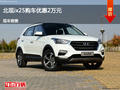 廊坊現(xiàn)代ix25優(yōu)惠2萬元 降價競爭起亞K3